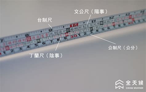 數字尺|捲尺上面的字有什麼用？文公尺、魯班尺、丁蘭尺一次了解